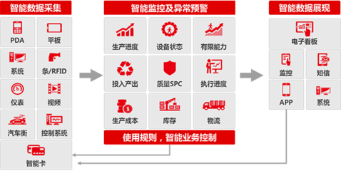 用友軟件營銷服務中心 引領(lǐng)企業(yè)數(shù)智化轉(zhuǎn)型的互聯(lián)網(wǎng)信息服務專家